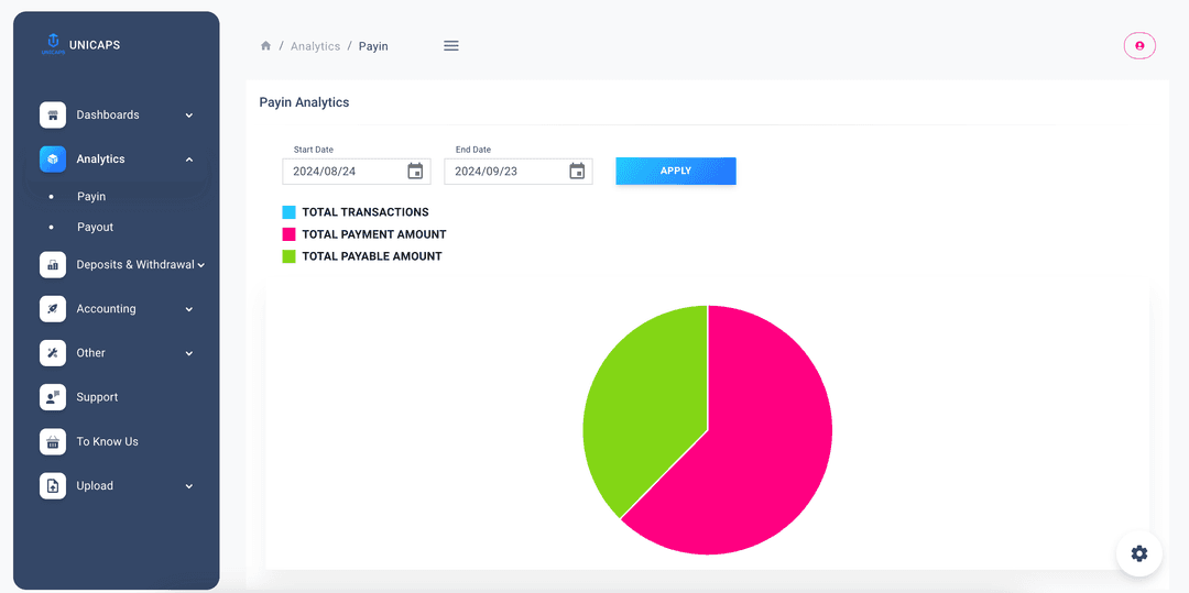 Unicaps Client